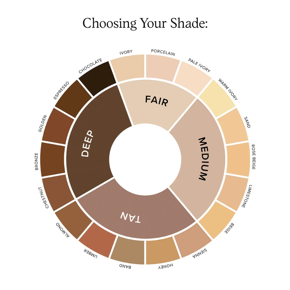 Luminous Eye Corrector SPF 41