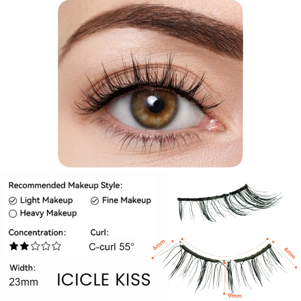 MagnaLash – Magnetic Lash Kit