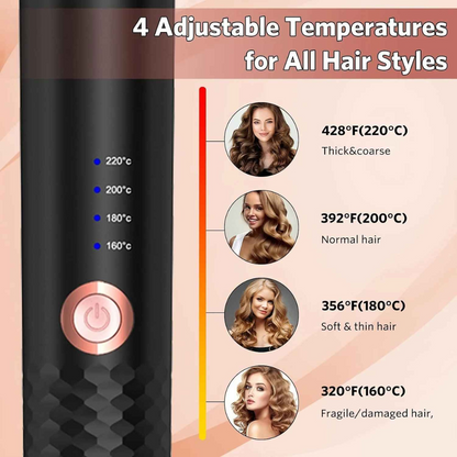 Automatic Rotating Hair Curler