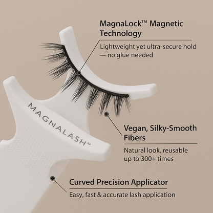 MagnaLash – Magnetic Lash Kit